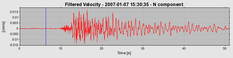 Plot-20160722-21858-1e7c2we-0