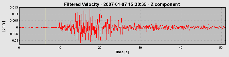 Plot-20160722-21858-1ox87hl-0