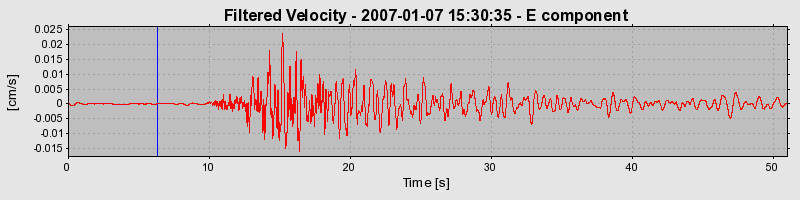 Plot-20160722-21858-1cjglmb-0