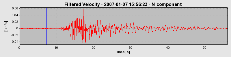 Plot-20160722-21858-9ymdb7-0