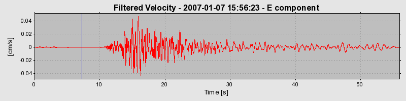 Plot-20160722-21858-1gjz1d3-0