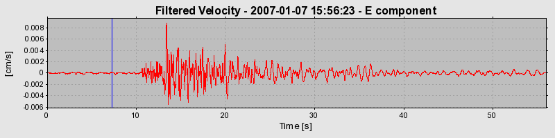 Plot-20160722-21858-1gogqdu-0