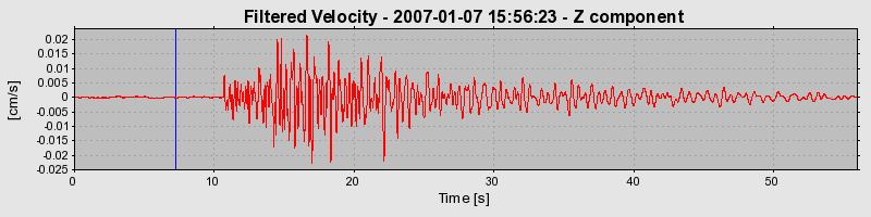 Plot-20160722-21858-14d1xsd-0