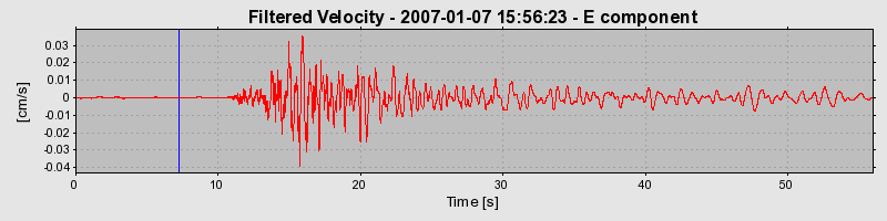 Plot-20160722-21858-ggg8l8-0