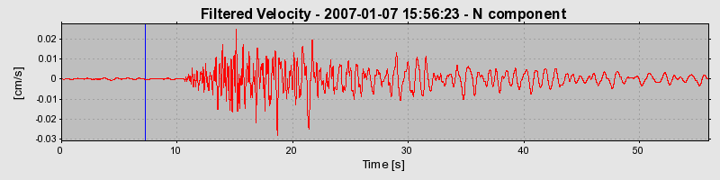 Plot-20160722-21858-1o661il-0