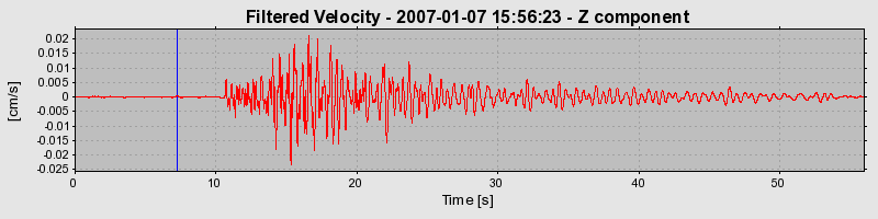 Plot-20160722-21858-165qk25-0