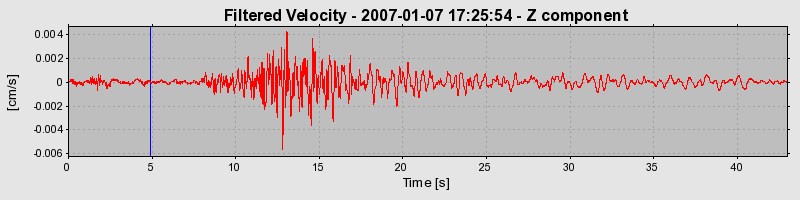 Plot-20160722-21858-rtnhwe-0