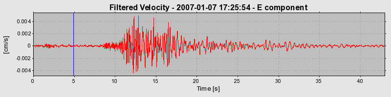 Plot-20160722-21858-15bg21c-0