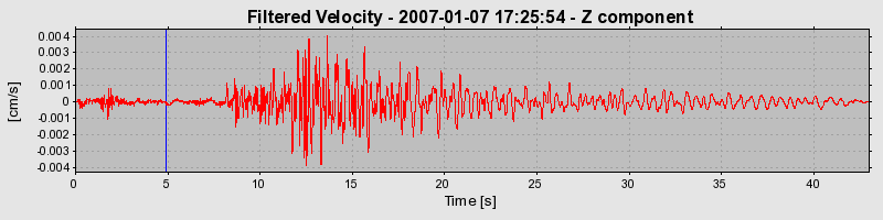 Plot-20160722-21858-1kqnvu2-0