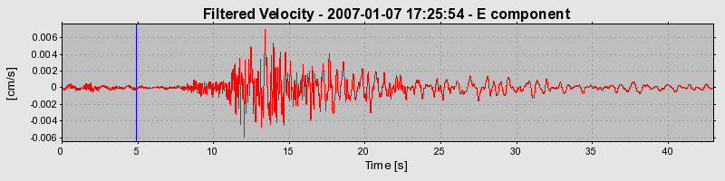 Plot-20160722-21858-e0n5j9-0