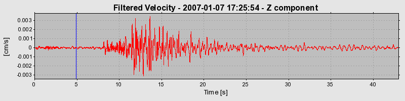 Plot-20160722-21858-15nyvuf-0