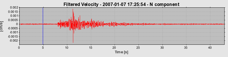 Plot-20160722-21858-j2gobv-0