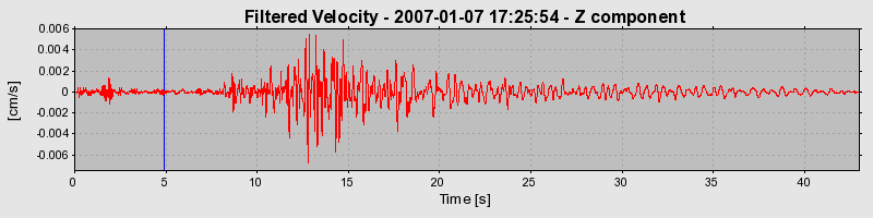 Plot-20160722-21858-18mxytl-0