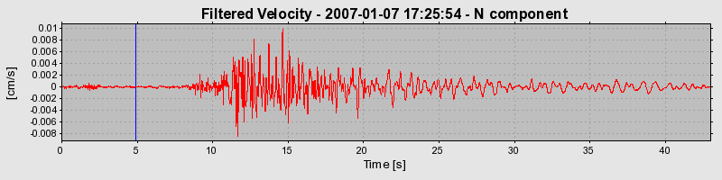 Plot-20160722-21858-4czz5j-0