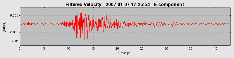 Plot-20160722-21858-zvfc9e-0