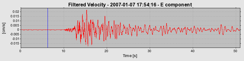 Plot-20160722-21858-42d0kz-0