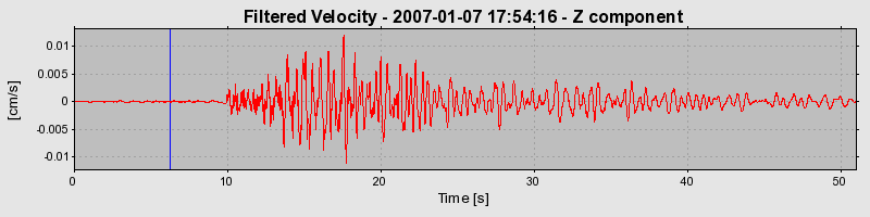 Plot-20160722-21858-16w7wyt-0