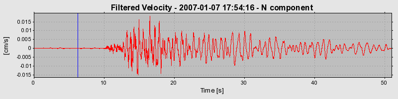 Plot-20160722-21858-1ov3x96-0