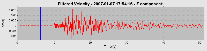 Plot-20160722-21858-ttls49-0