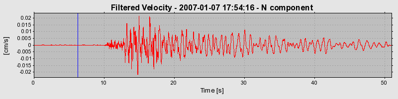 Plot-20160722-21858-m8slc8-0