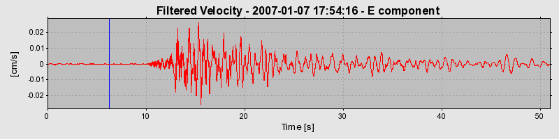 Plot-20160722-21858-1s6ugj8-0