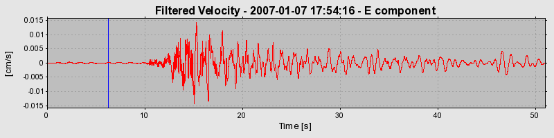 Plot-20160722-21858-1m30gw8-0