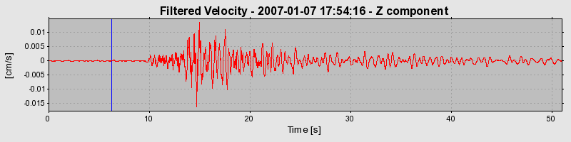 Plot-20160722-21858-d7chcr-0