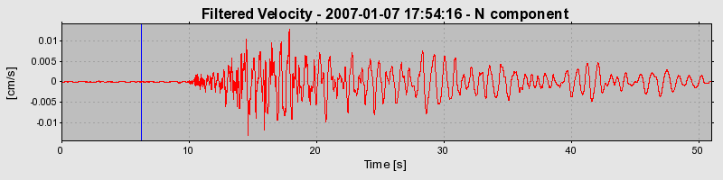 Plot-20160722-21858-18j7cjf-0