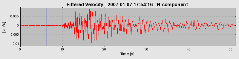 Plot-20160722-21858-bkdjov-0