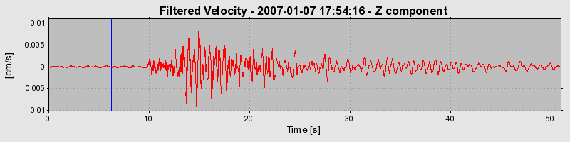 Plot-20160722-21858-yhiq9o-0