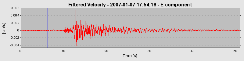 Plot-20160722-21858-x7aa76-0