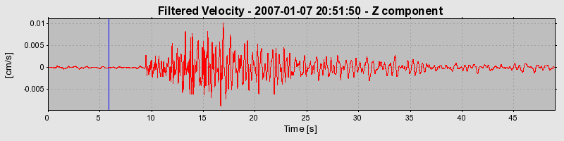 Plot-20160722-21858-15h2muj-0