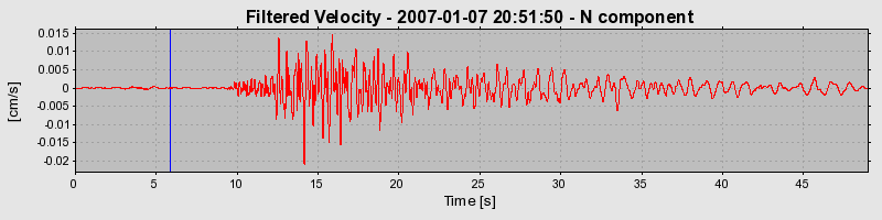 Plot-20160722-21858-cmpy4g-0