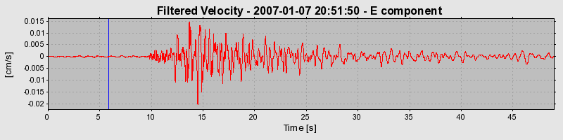 Plot-20160722-21858-1ikkho7-0