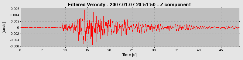 Plot-20160722-21858-12yqazs-0