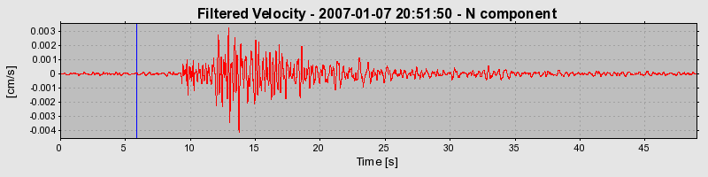 Plot-20160722-21858-3rcdmb-0