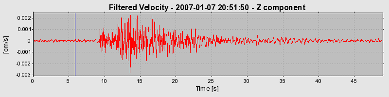 Plot-20160722-21858-ssmf0v-0