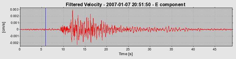 Plot-20160722-21858-nlleh2-0