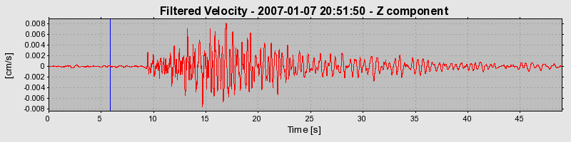 Plot-20160722-21858-k5mgg3-0