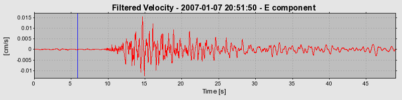 Plot-20160722-21858-1g5cx81-0