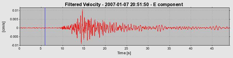 Plot-20160722-21858-u6j6nq-0