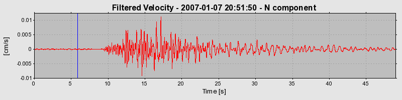 Plot-20160722-21858-wuo8k0-0