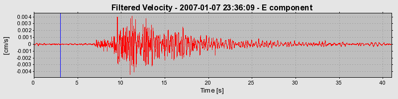 Plot-20160722-21858-g4mwjq-0