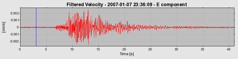 Plot-20160722-21858-mrgkd4-0