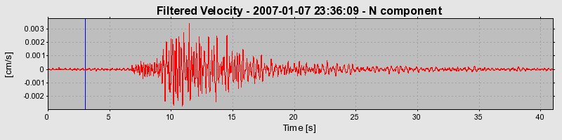 Plot-20160722-21858-9ctjpc-0