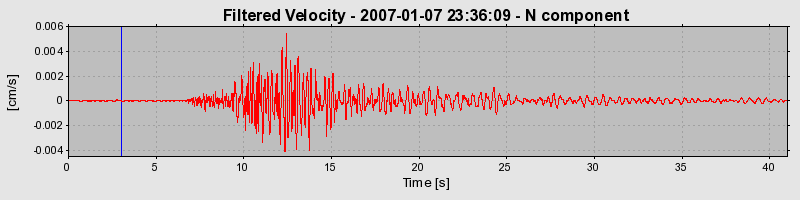 Plot-20160722-21858-12wruzy-0