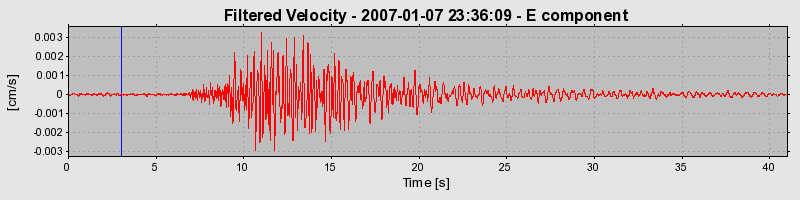 Plot-20160722-21858-1bhg09l-0