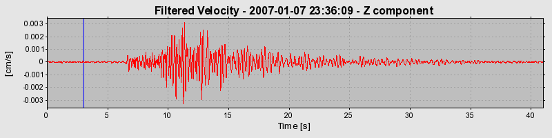 Plot-20160722-21858-1tkarp7-0