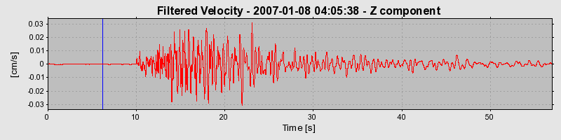 Plot-20160722-21858-1uapogs-0