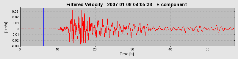 Plot-20160722-21858-15rs033-0